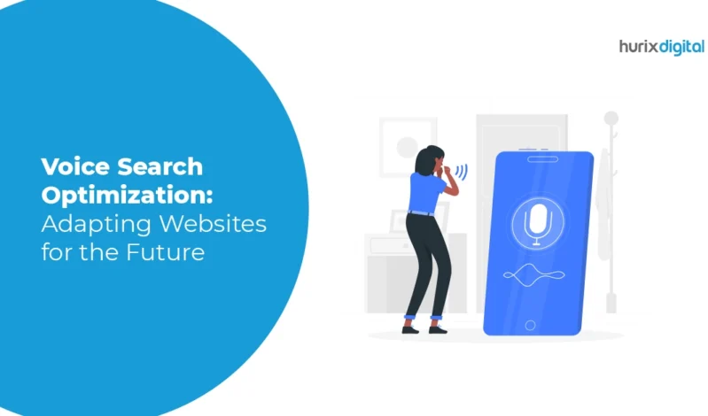 Seo Strategies for Voice Search Optimization: Unleash Your Website’s Potential!